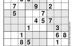 A Finnish Mathematician Claimed That This Is The Most Difficult