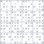 Sudoku Weekly Free Online Printable Sudoku Games 16x16 Easy Puzzle