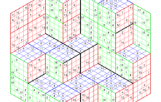 Super Sudoku In Three Dimensions How Scary Is This Sudoku